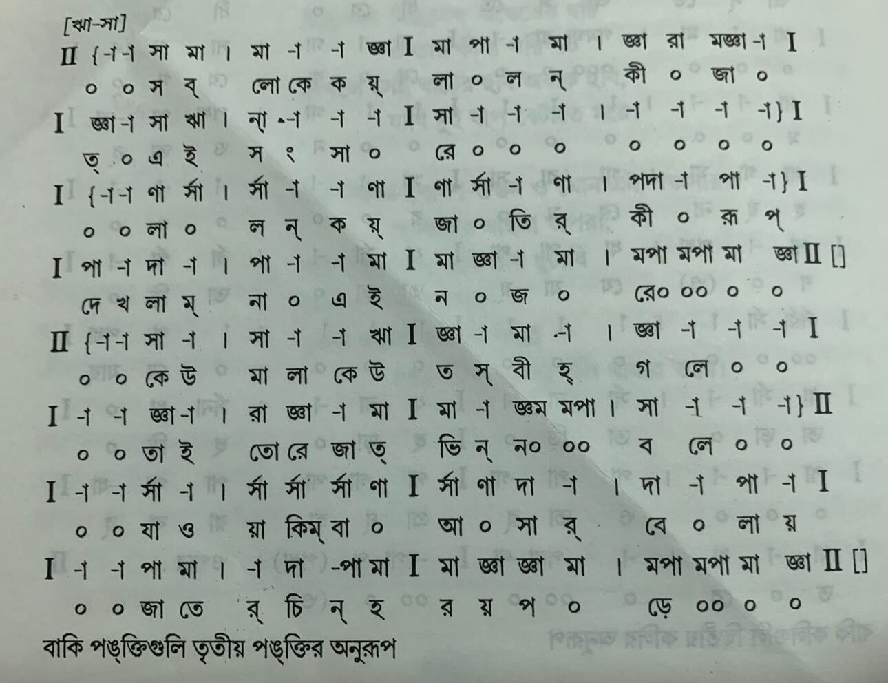 বাউল ফকিরি গানের স্বরলিপি ও স্বরলিপি প্রসঙ্গে