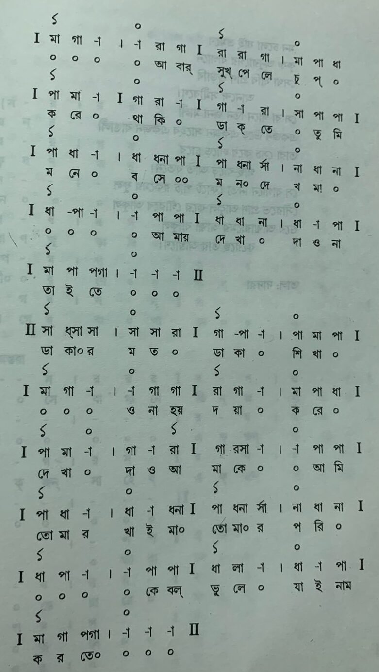 বাউল ফকিরি গানের স্বরলিপি ও স্বরলিপি প্রসঙ্গে