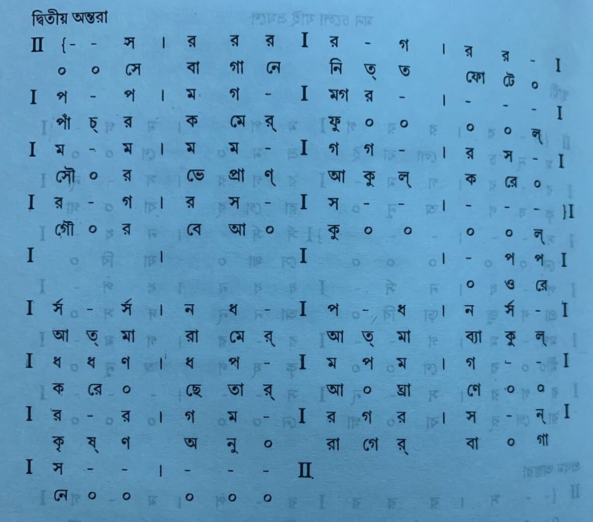 বাউল ফকিরি গানের স্বরলিপি ও স্বরলিপি প্রসঙ্গে