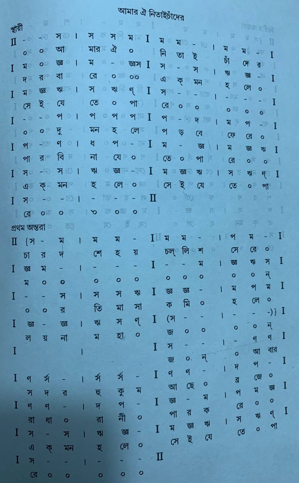 বাউল ফকিরি গানের স্বরলিপি ও স্বরলিপি প্রসঙ্গে
