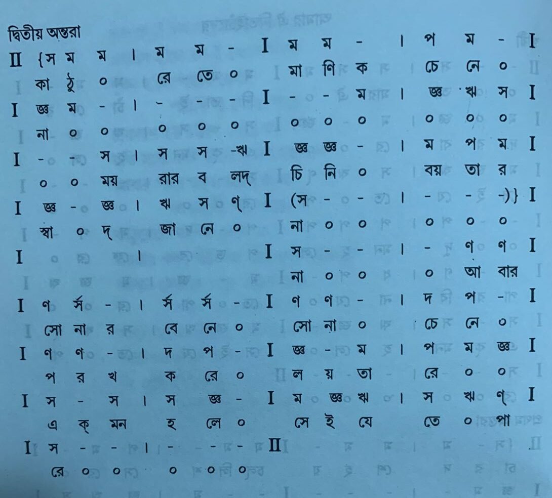 বাউল ফকিরি গানের স্বরলিপি ও স্বরলিপি প্রসঙ্গে