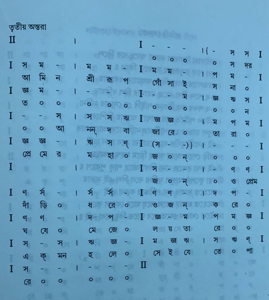বাউল ফকিরি গানের স্বরলিপি ও স্বরলিপি প্রসঙ্গে