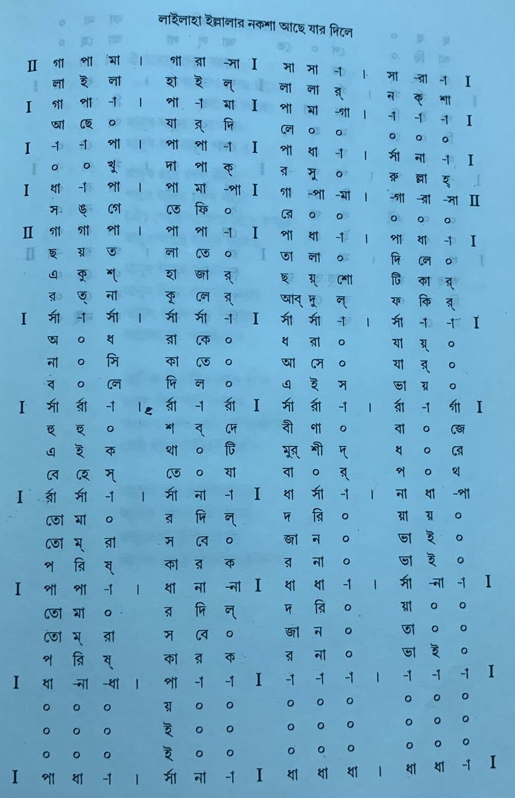 বাউল ফকিরি গানের স্বরলিপি ও স্বরলিপি প্রসঙ্গে