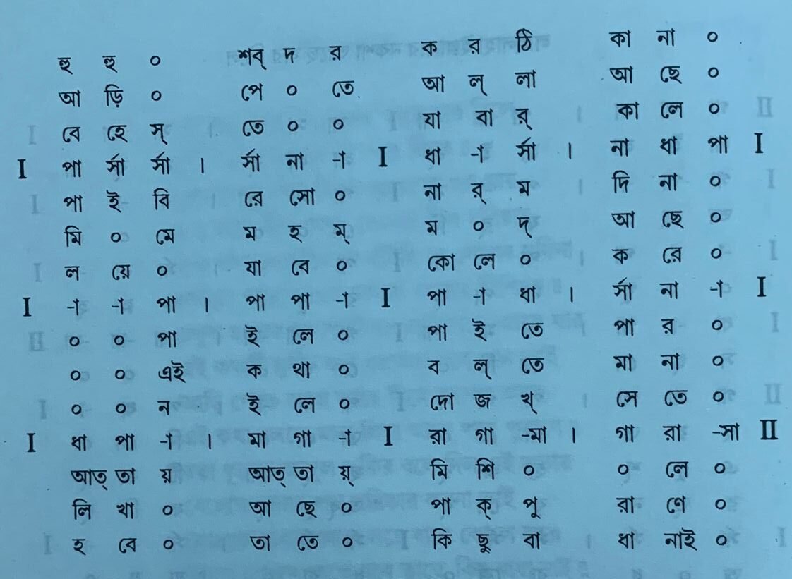 বাউল ফকিরি গানের স্বরলিপি ও স্বরলিপি প্রসঙ্গে