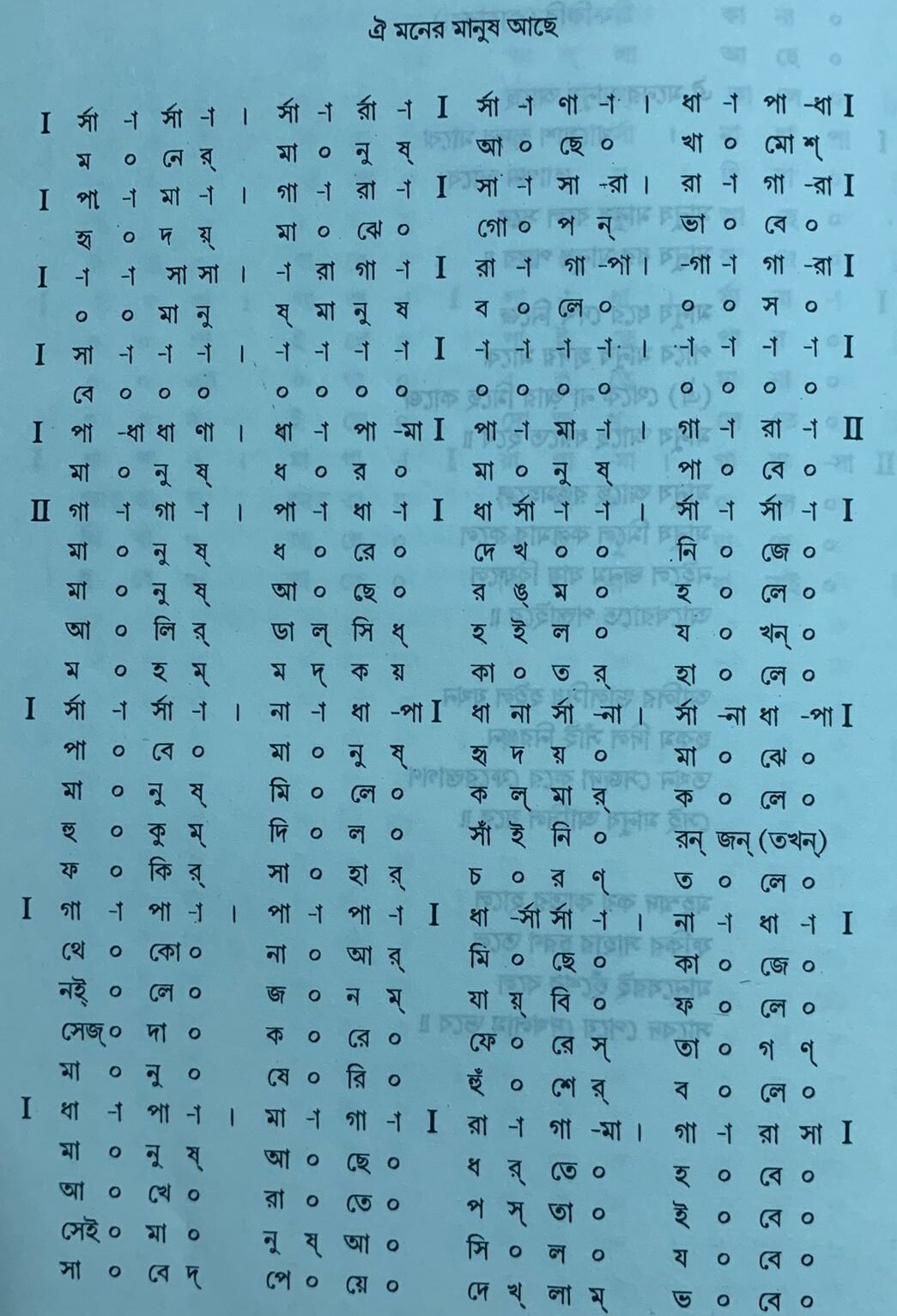 বাউল ফকিরি গানের স্বরলিপি ও স্বরলিপি প্রসঙ্গে