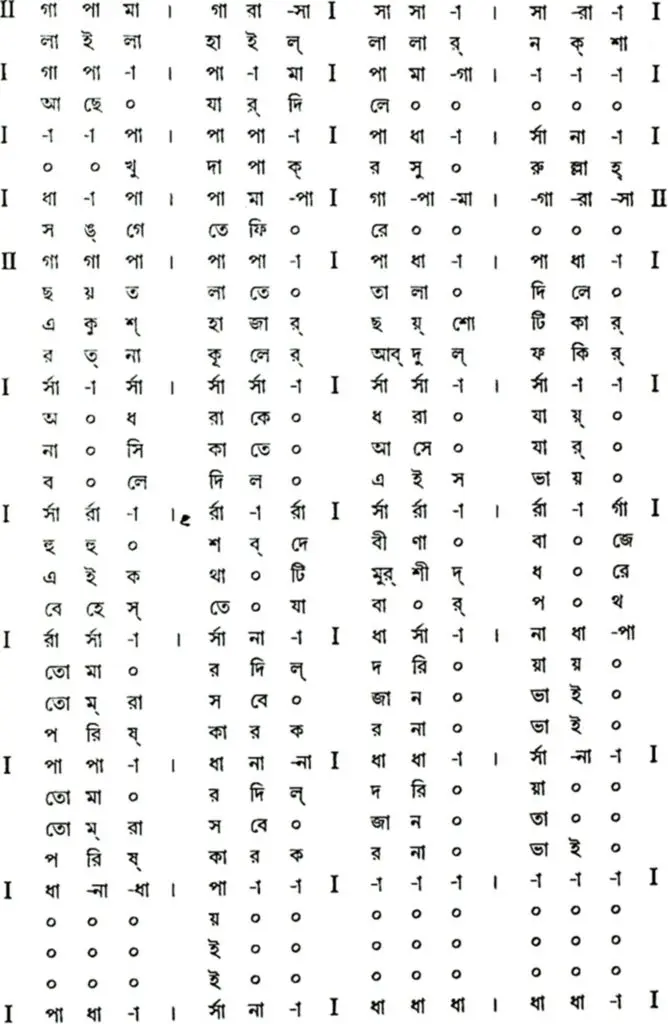 বাউল-ফকিরি গানের স্বরলিপি ও স্বরলিপি প্রসঙ্গে
