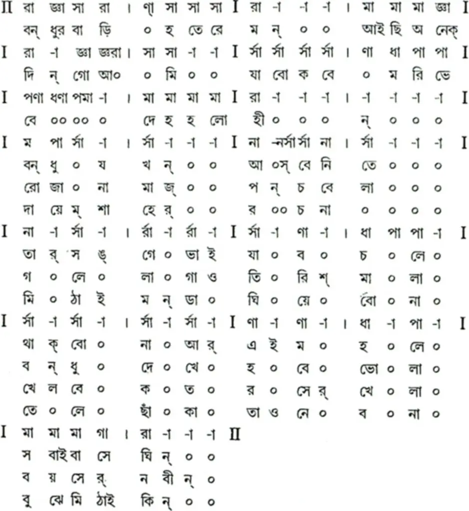 বাউল-ফকিরি গানের স্বরলিপি ও স্বরলিপি প্রসঙ্গে