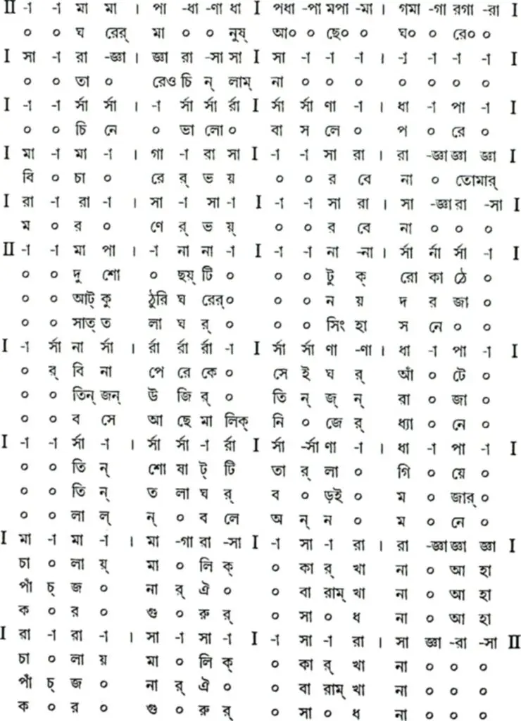 বাউল-ফকিরি গানের স্বরলিপি ও স্বরলিপি প্রসঙ্গে