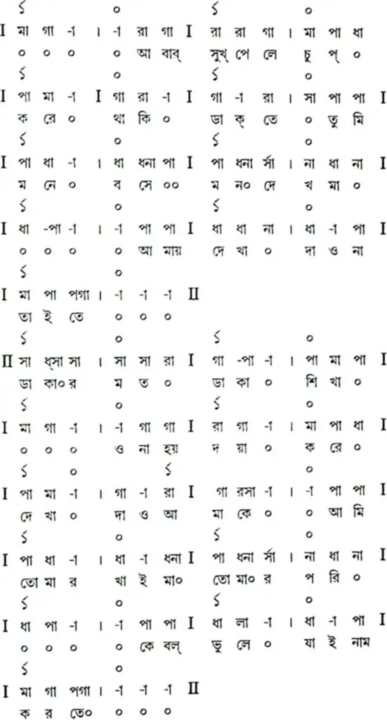 বাউল-ফকিরি গানের স্বরলিপি ও স্বরলিপি প্রসঙ্গে